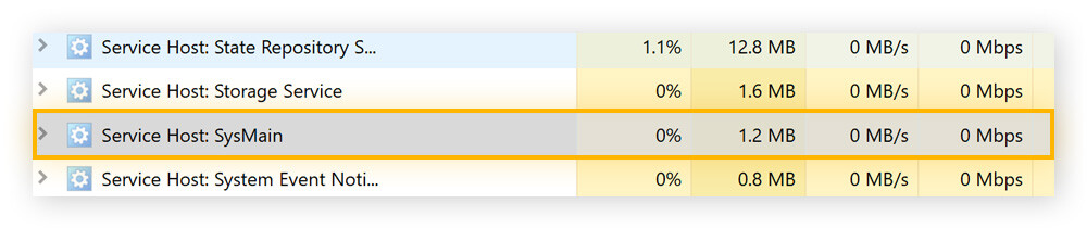 Como corrigir 100% de uso do disco no Windows 10 e 11