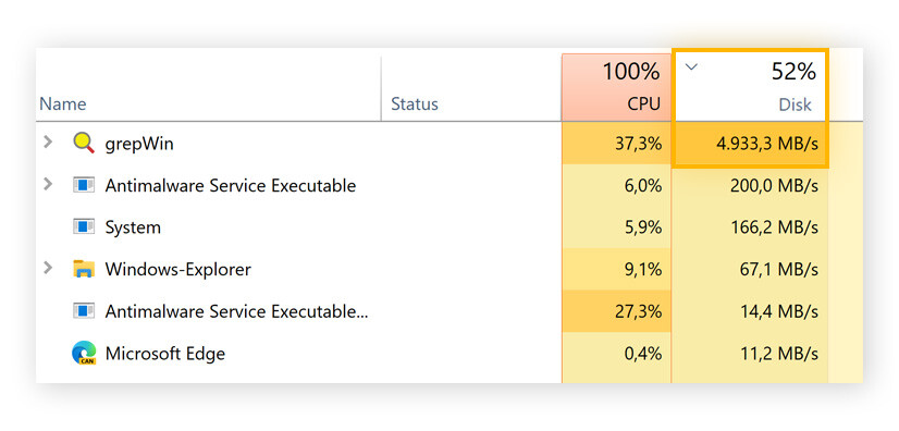 Como corrigir 100% de uso do disco no Windows 10 e 11