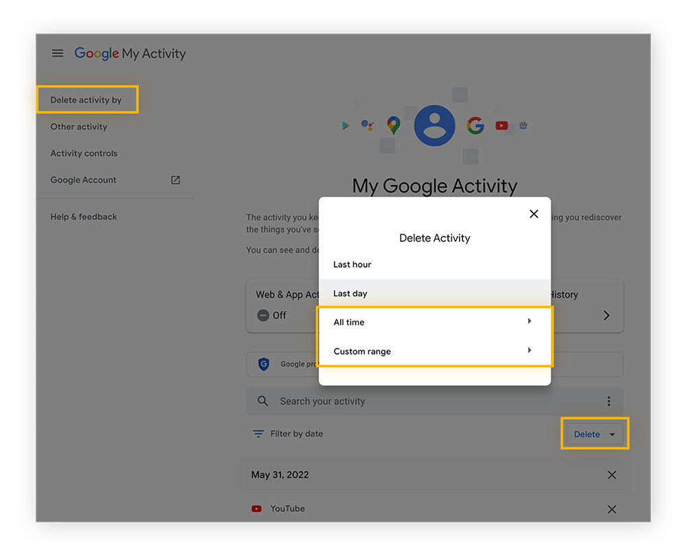 Deleting your entire Google search history.