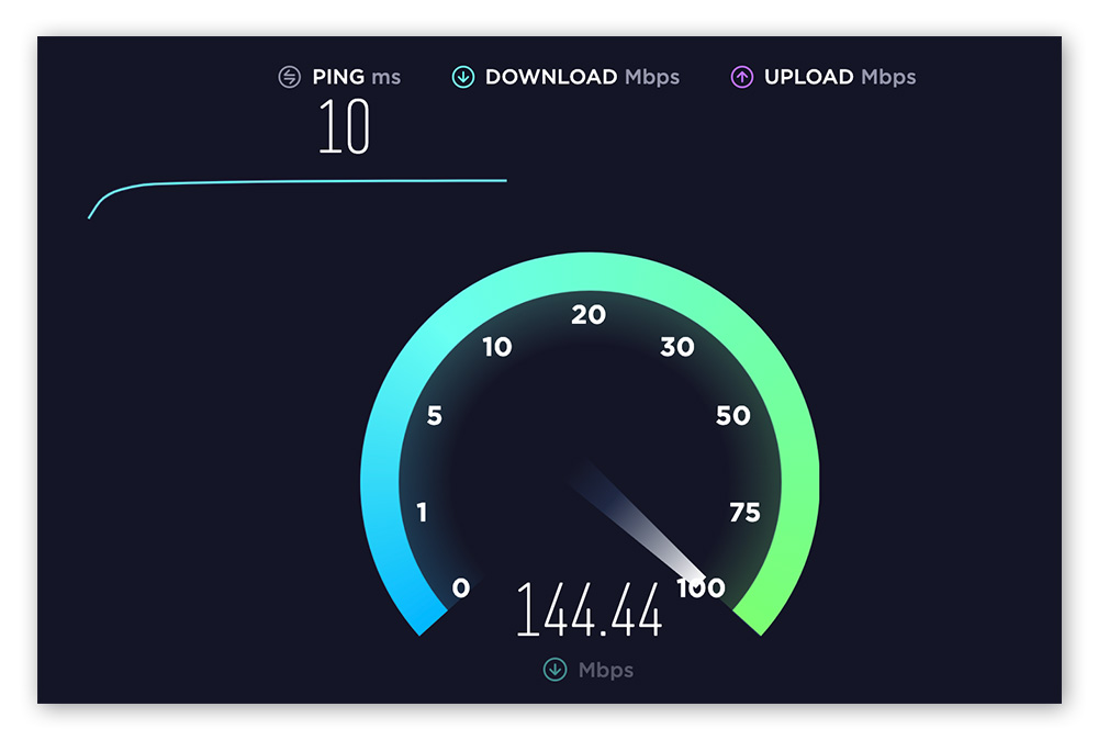 An internet speed test displaying 144.44 Mbps.