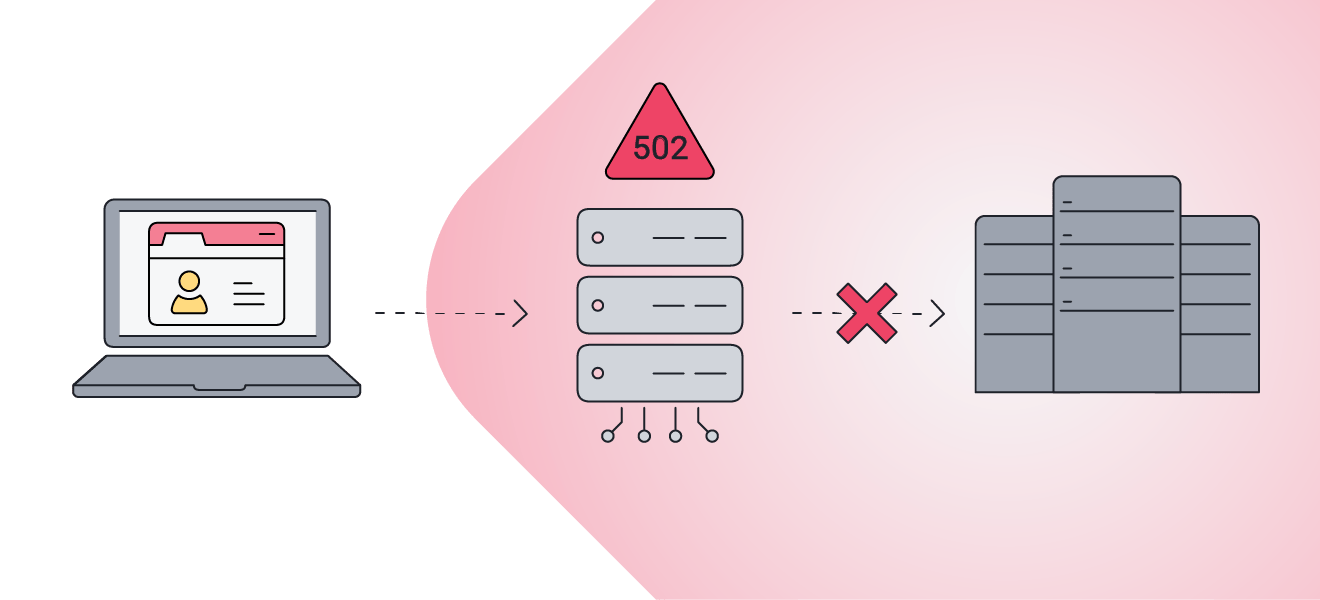 Illustratie van hoe 502 Bad Gateway-fouten optreden.