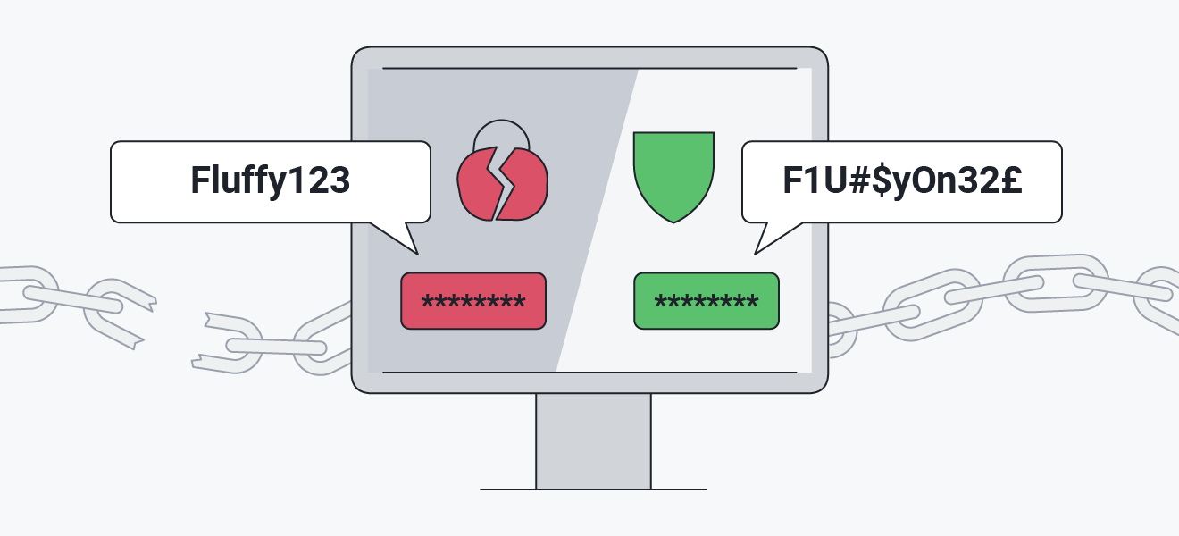 Weak password being broken versus a strong password that keeps the computer secure.