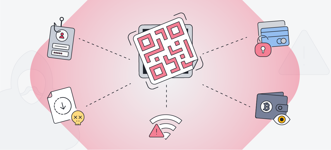 An infographic showing how quishing attacks can be used in various forms.